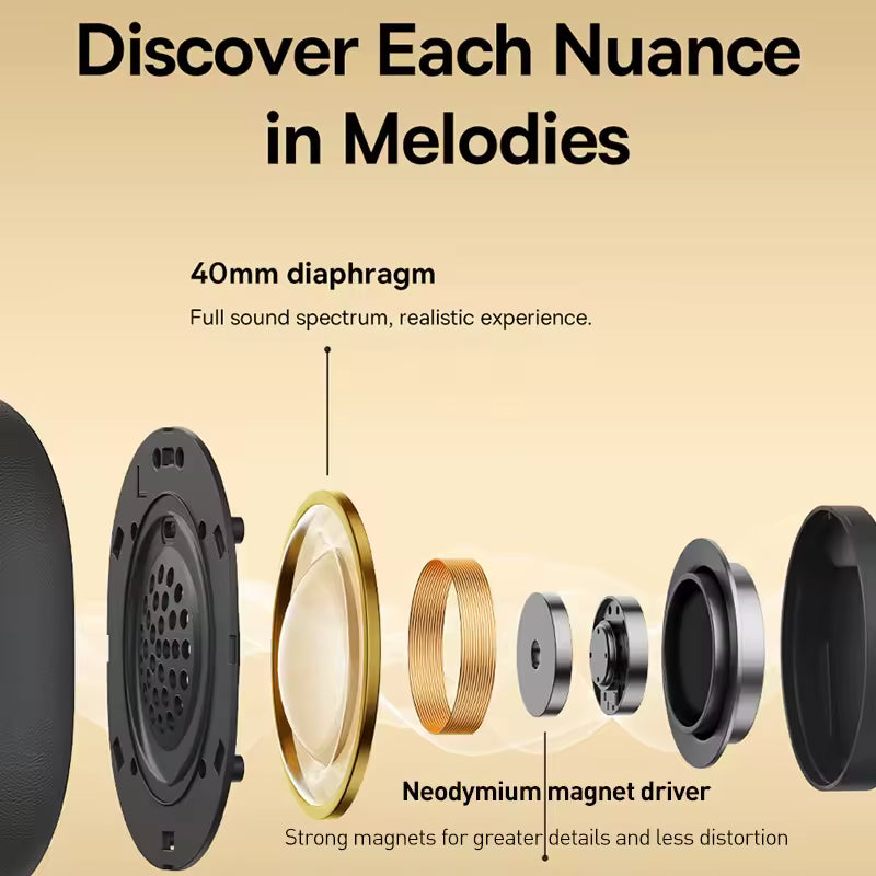 Bluetooth 5.3 3D Spatial Audio Headset N12