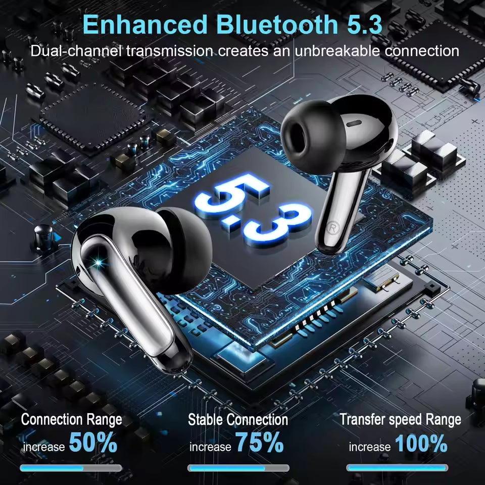 Bluetooth 5.3 Stereo Wireless Headphones N06